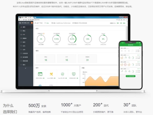 市面主流云服务器管理面板完整分类